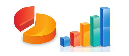 Number of Foreign Researchers
