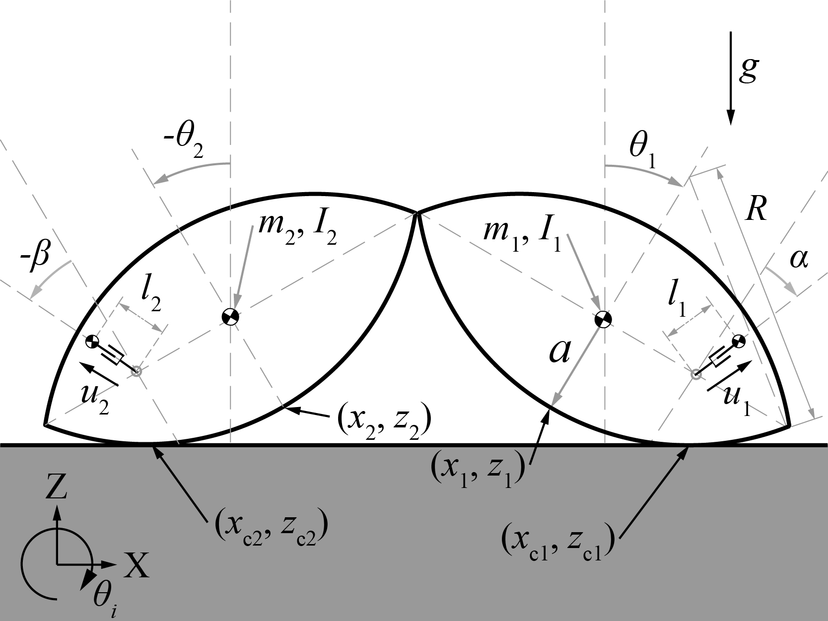 ImageULR7