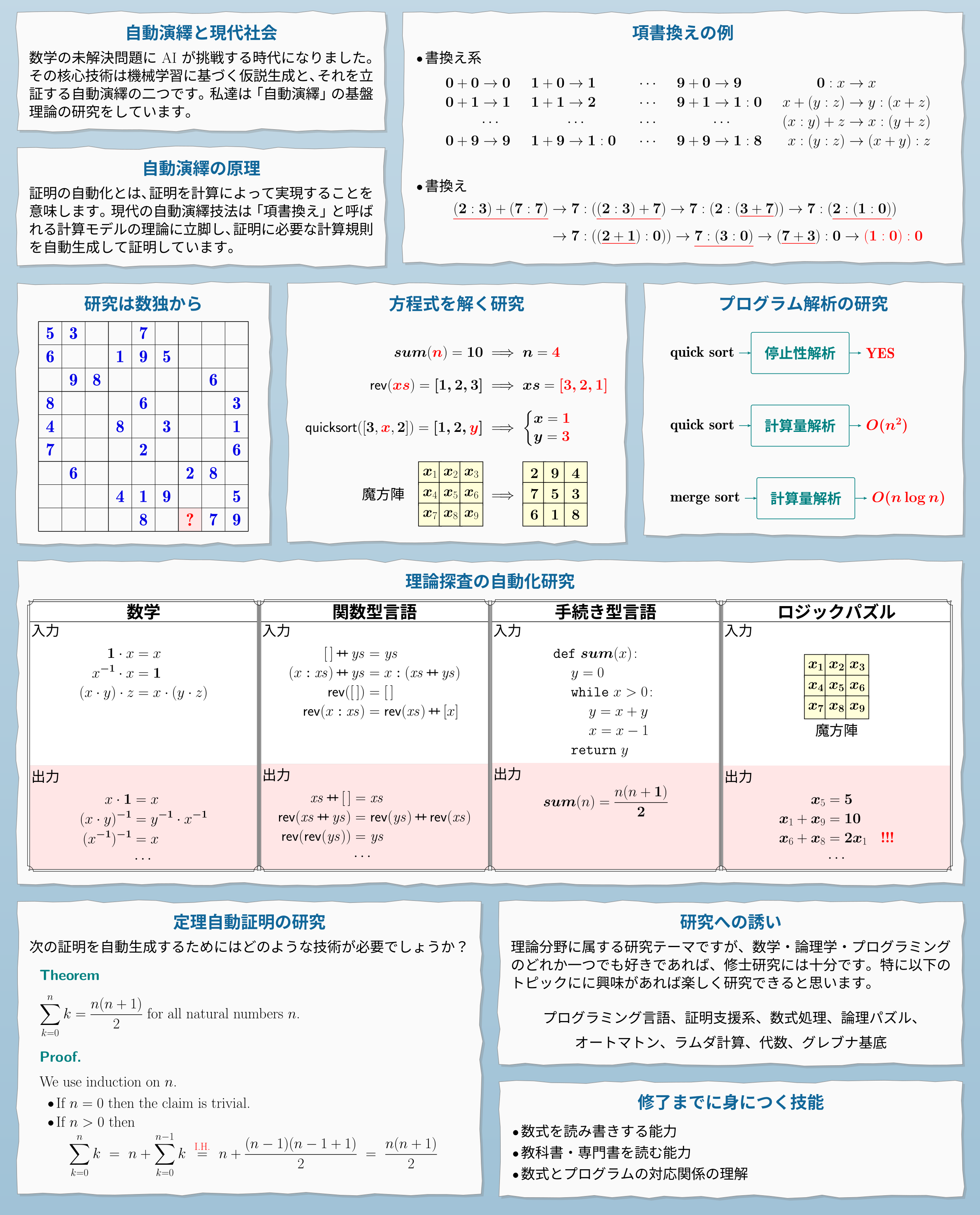 研究室ポスター