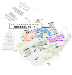 ユーザ受付窓口の場所