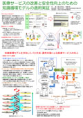 http://www.jaist.ac.jp/ks/labs/ikeda/document/Panel_ClinicalPath2.pdf