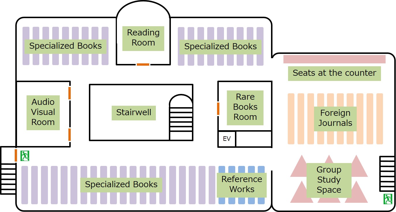 library_2F