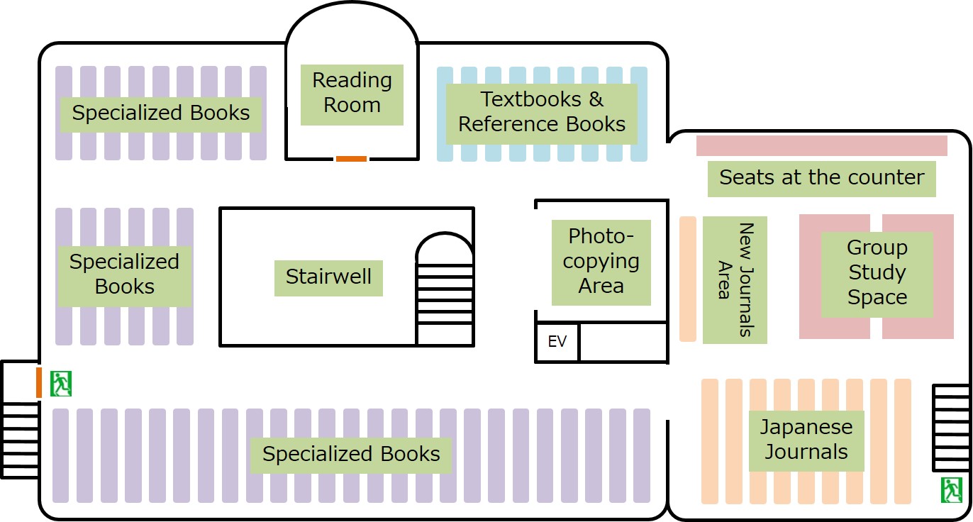 library_3F