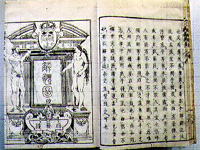 『解体新書』　杉田玄白（1774）