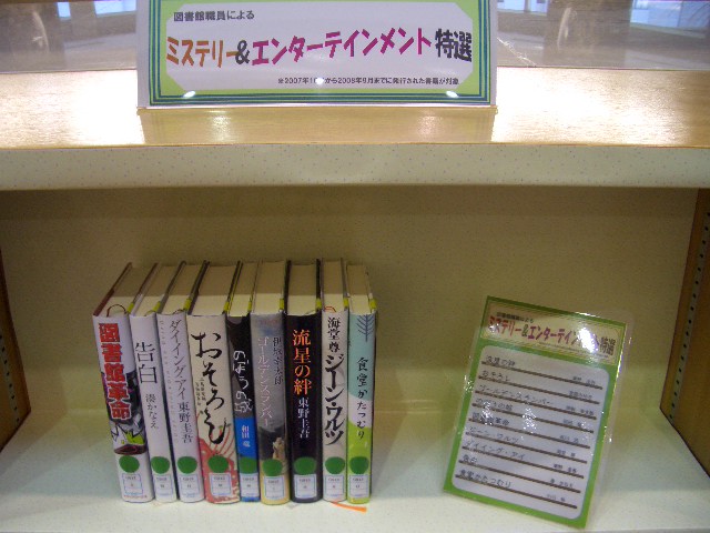 exhibition books