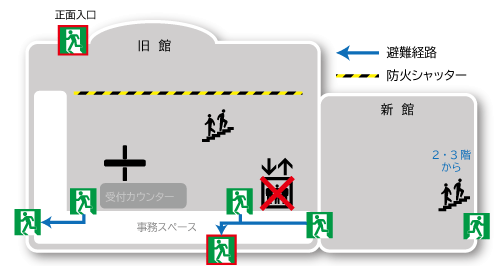 避難経路(1階)