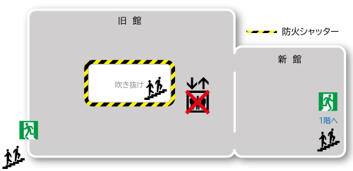 避難経路(2-3階)