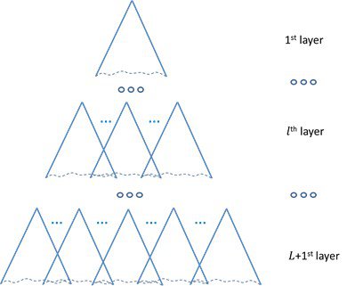 Figure1_DoMC_20230728.jpg