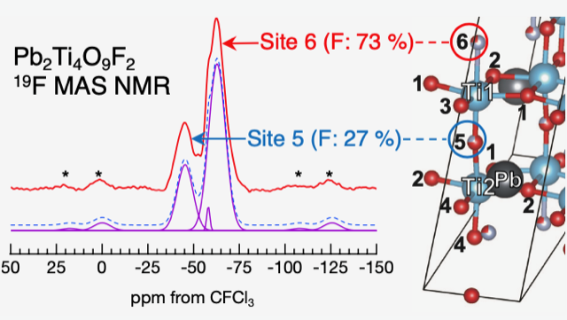 Figure1_MaezonoR_20221013.png