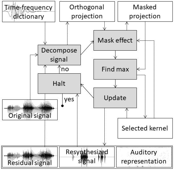 Figure1_UnokiM_20220124.jpg