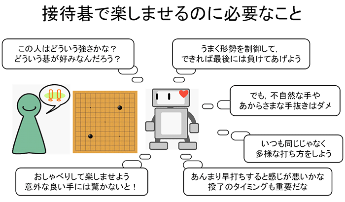 指導碁で楽しませるのに必要なこと