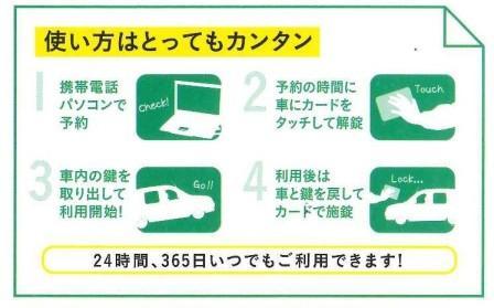 ステップ
