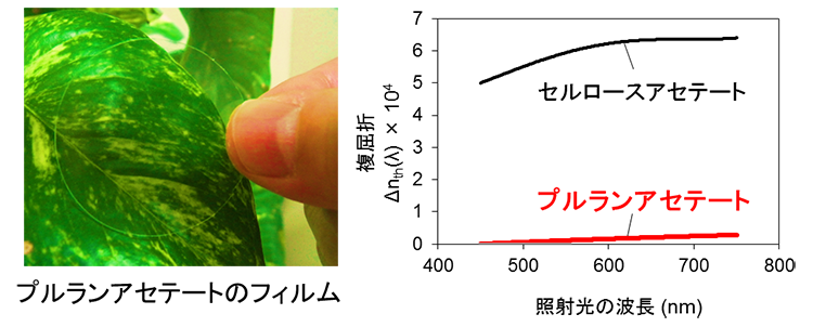 pr20170412-6.png