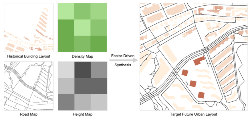 Urban Evolution Forecasting